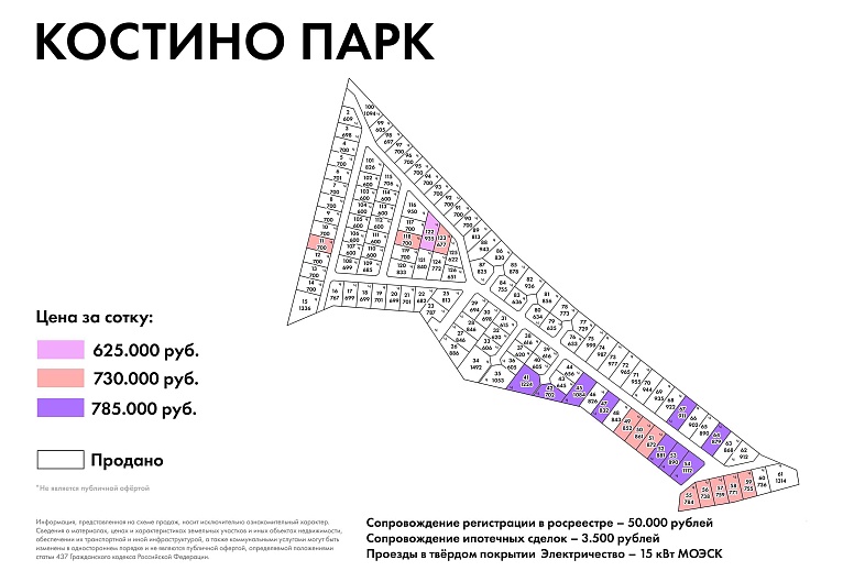 План и цены КП Костино Парк