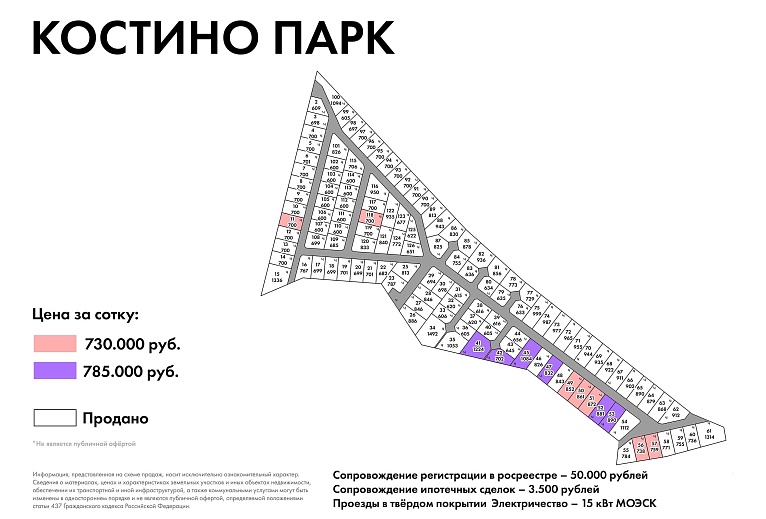 План и цены КП Костино Парк